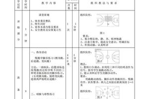  篮球青训营中的进攻战术训练方案：提升年轻球员的全面能力